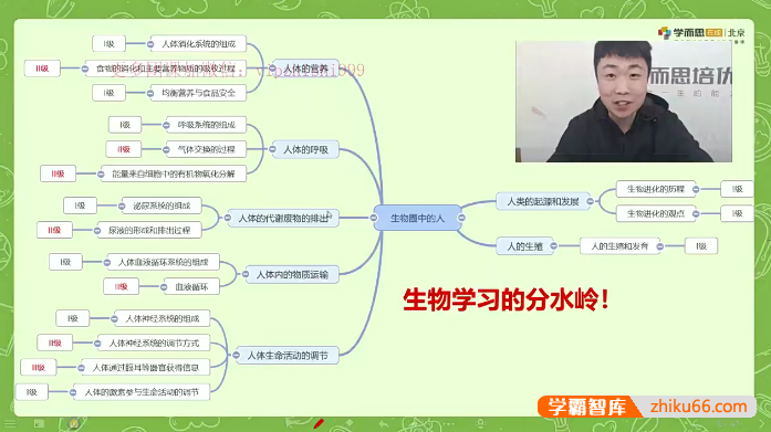 【李嘉津生物】李嘉津初一生物勤思班-2021春季