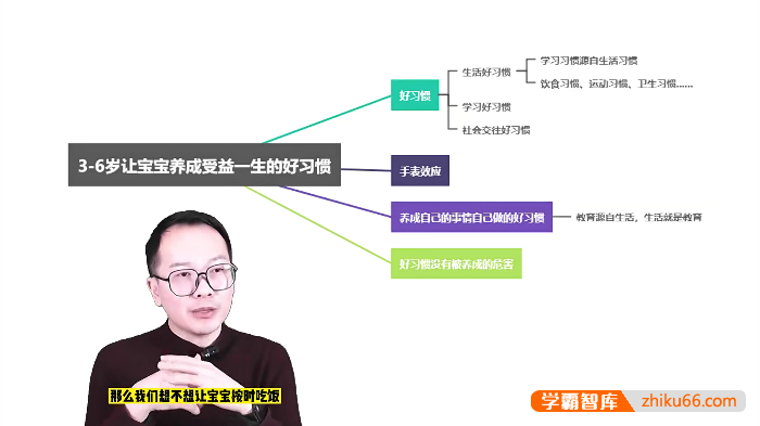董海洋董家班《逆向思维开窍课程》青少年孩子开窍自控力提升视频