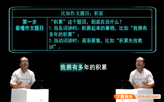 《袁氏作文高中版》高中作文视频课程