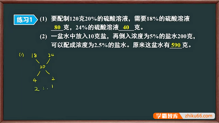 欧阳老师的趣味课堂《欧阳越-高思数学竞赛小学6年级下册》