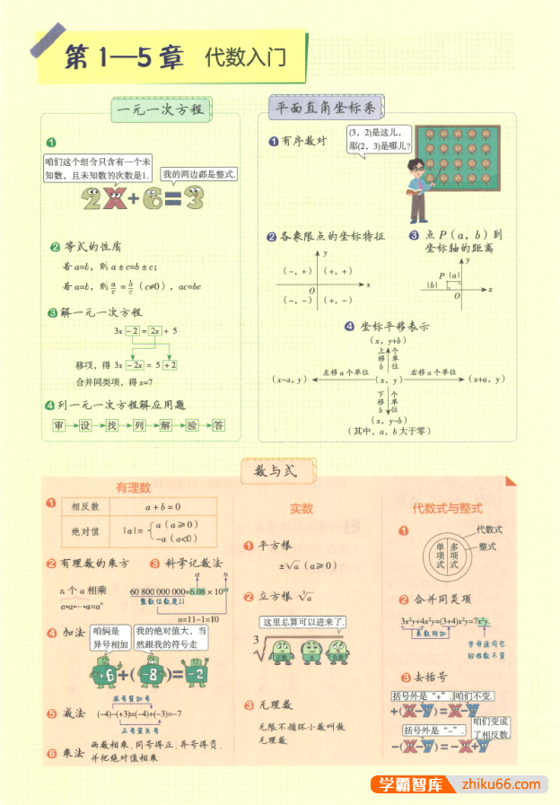 2023版53初中数学知识清单PDF电子文档-初中数学-第3张