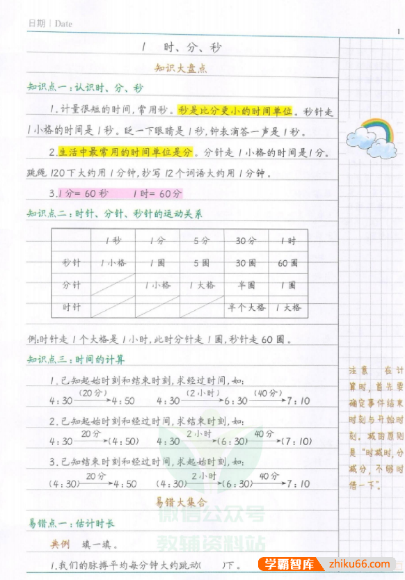 人教版数学1-6年级全册《汉之简黄冈数学易错题》合集12册PDF文档-小学数学-第3张