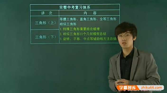 【韩春成数学】韩春成中考数学一二轮复习联报班-初中数学-第1张