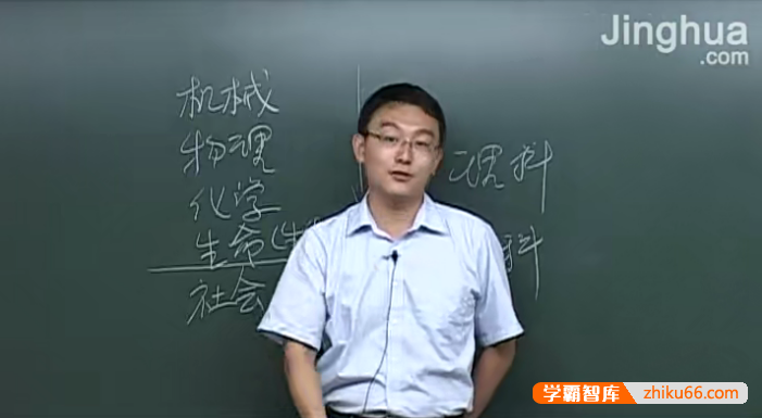 【肖振龙生物】肖振龙高中生物必修123合集视频课程