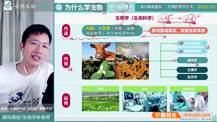 【李林生物】2024届安德高一生物系统课-李林高一必修1同步视频课程-高中生物-第1张