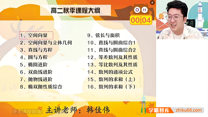 【韩佳伟数学】2024届高二数学 韩佳伟高二数学A+班-2023年秋季班