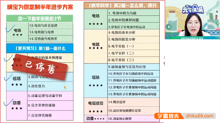 【宋雨晴物理】2024届高二物理 宋雨晴高二物理A+班-2023年秋季班