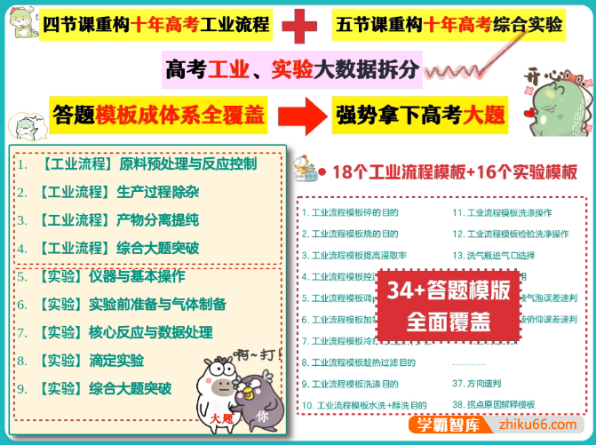 【康冲化学】2024届高三化学 康冲高考化学二轮复习A+班-2024年寒假