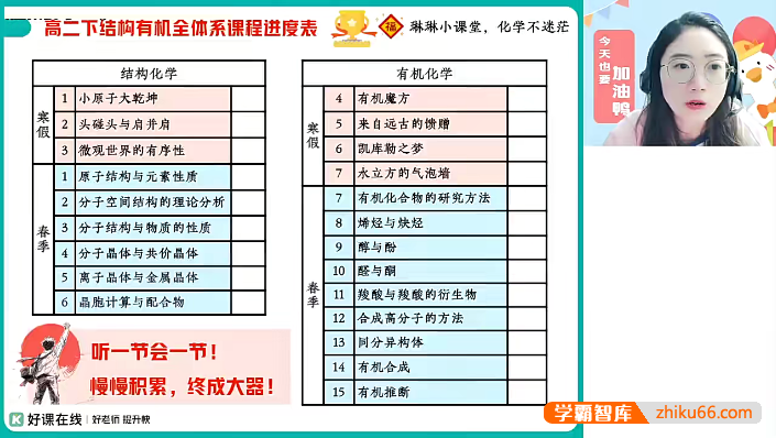 【冯琳琳化学】2024届高二化学 冯琳琳高二化学A+班-2024年寒假