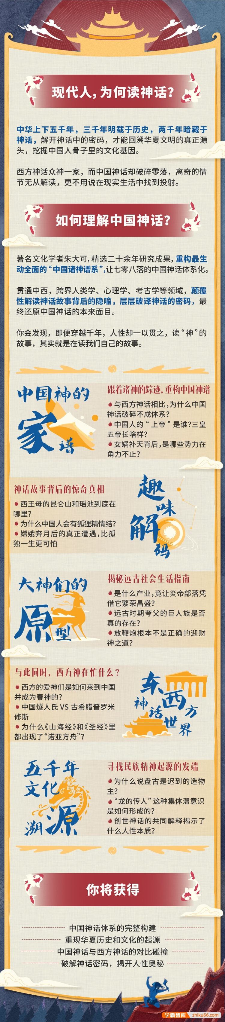 【喜马拉雅】朱大可讲中国神话趣史全100讲音频课程-语文启蒙-第2张