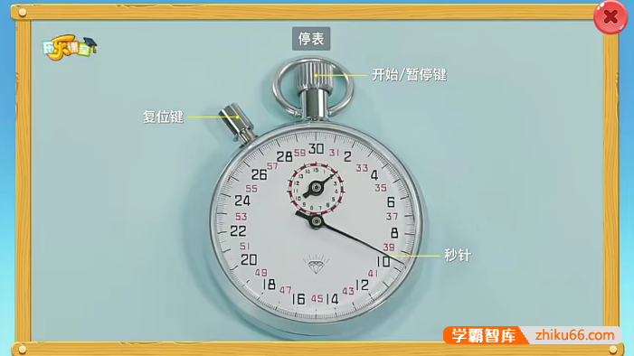 【乐乐课堂】初中物理+化学实验视频(初一到初三学生适用)