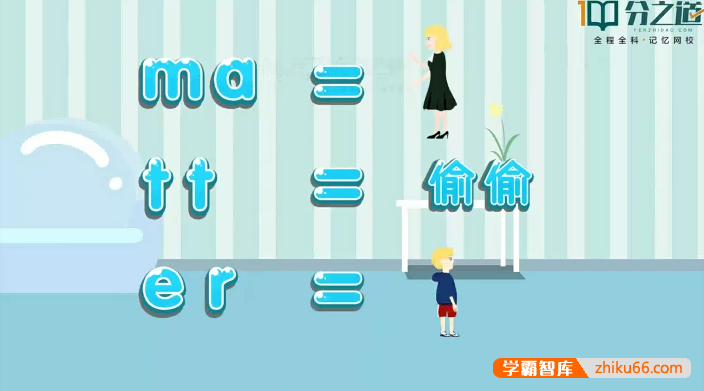 【分之道】初二英语单词动画视频课程（八年级下册）