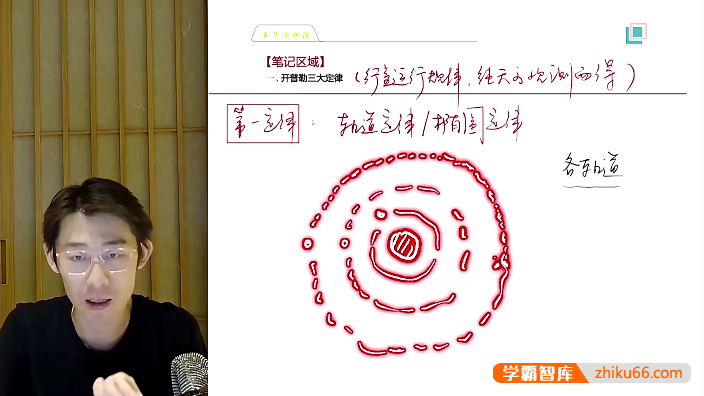 【夏梦迪物理】2024届高一物理 夏梦迪高一物理下学期同步课-2024年春季-高中物理-第1张