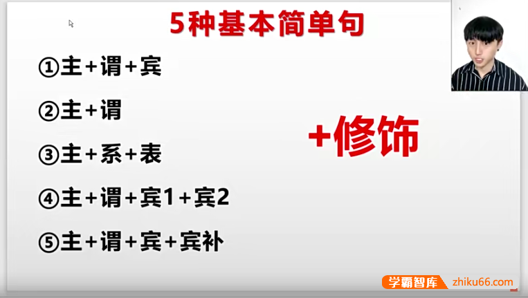 【willian韦礼安哥】英语初高阶语法＋音标＋语音精品课