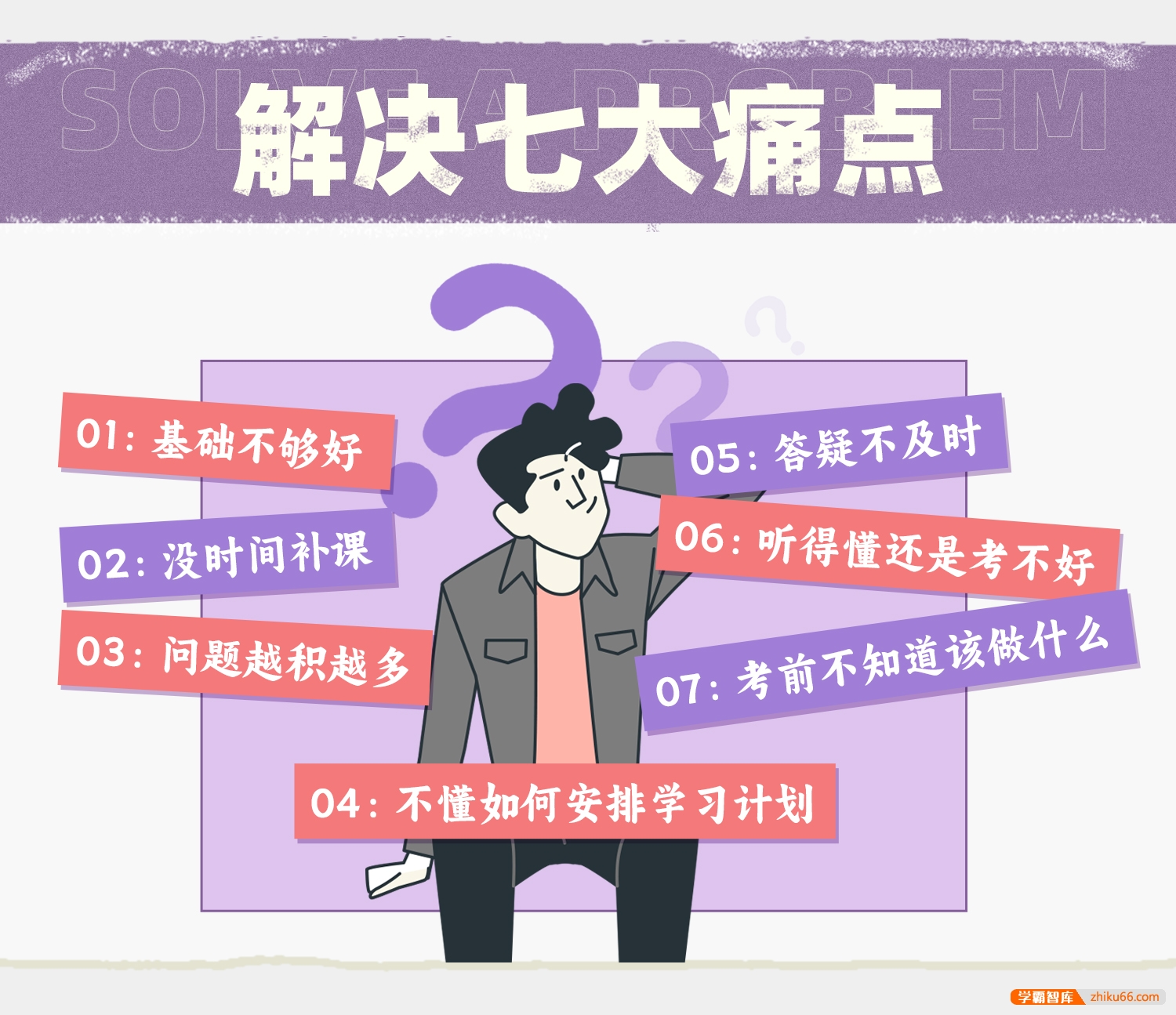 【十二节课】2024贝壳数学全套系统网课8.0版(高中数学负责到高考)-高中数学-第2张