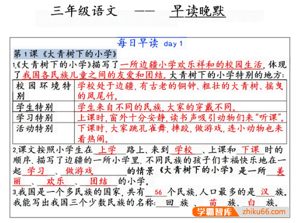 小学《早读晚默》1-6年级上册（语数英）