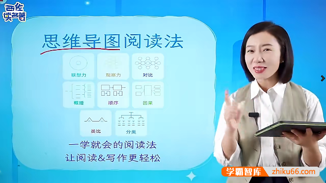 西佐妈妈的思维导图阅读法